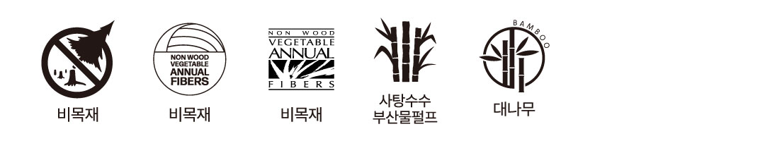 �����, ���������λ깰����, �볪��